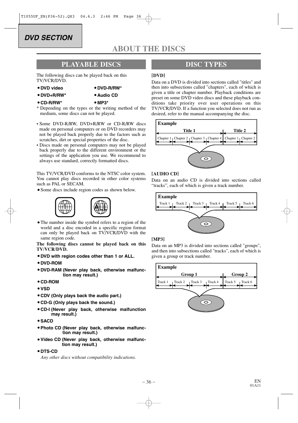 About the discs, Disc types, Playable discs | Sylvania SRCD420P User Manual | Page 36 / 56