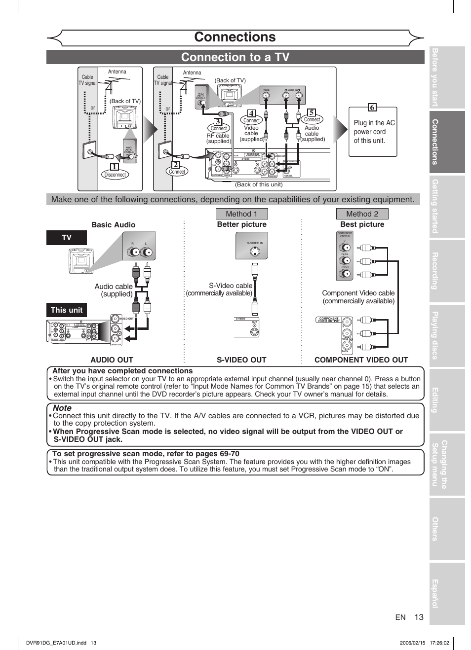 Connections, Connection to a tv, This unit | Sylvania DVR91DG User Manual | Page 13 / 82