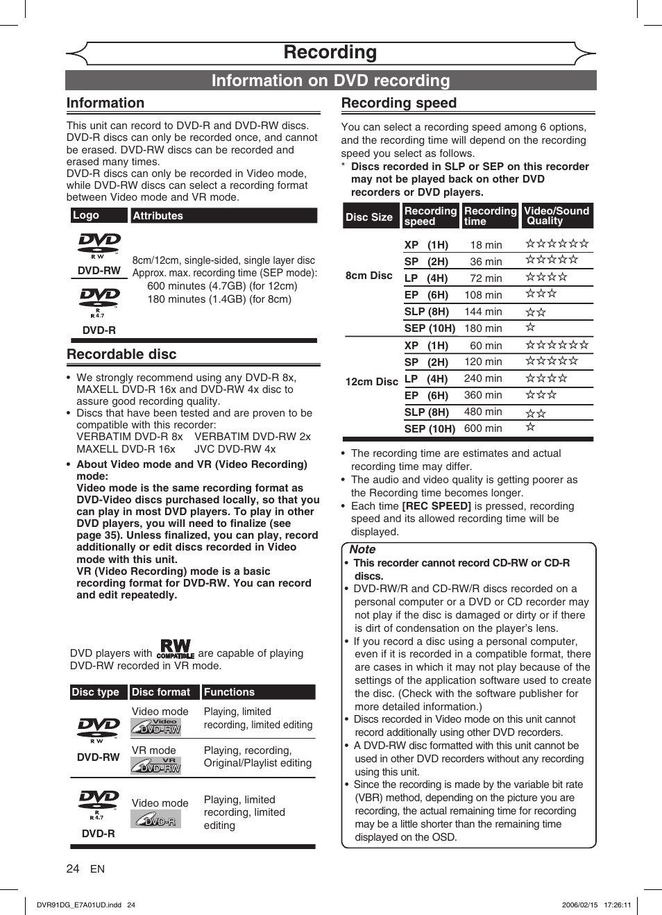 Recording, Information on dvd recording, Information | Recordable disc, Recording speed | Sylvania DVR91DG User Manual | Page 24 / 82