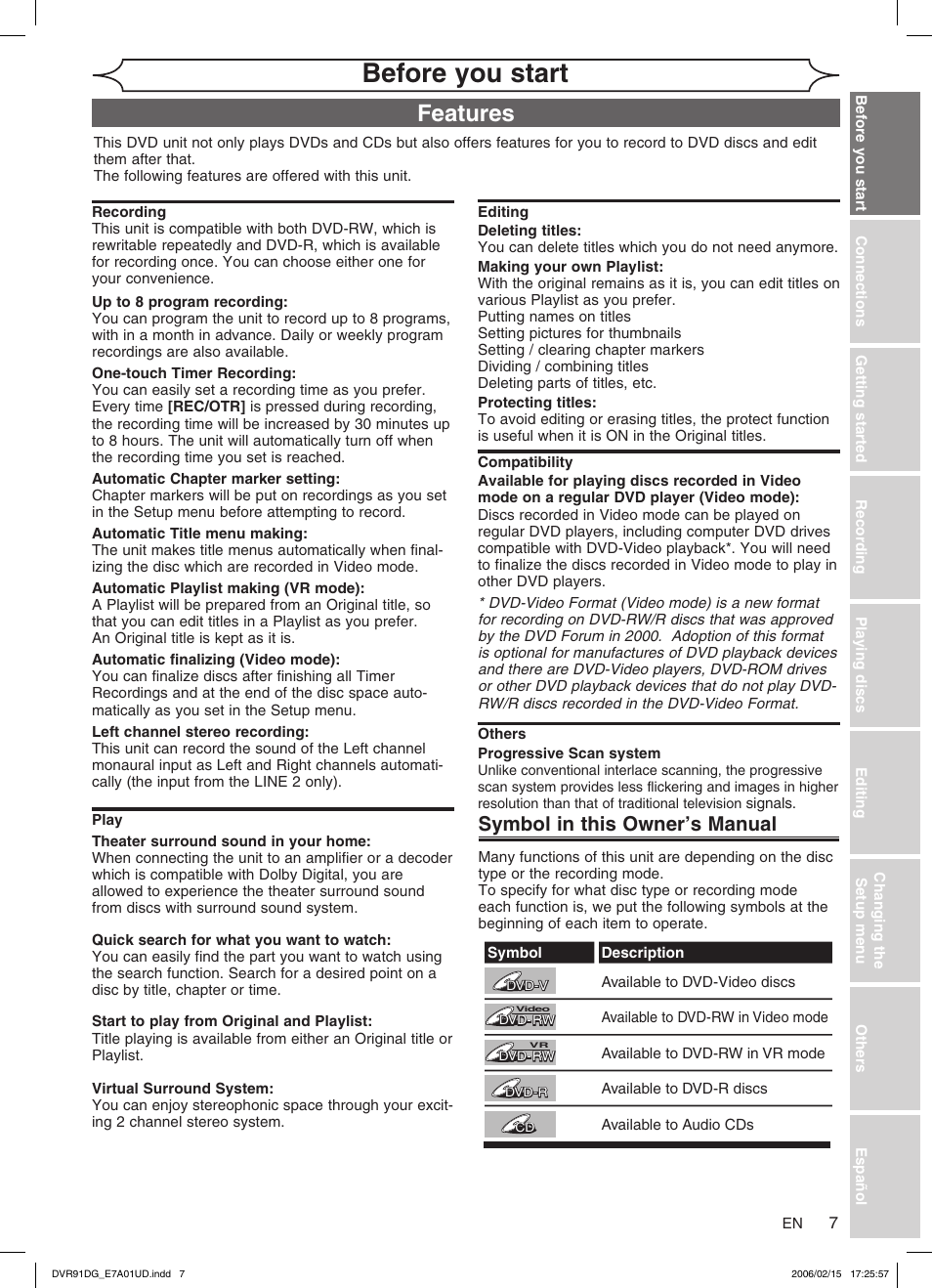 Before you start, Features, Symbol in this owner’s manual | Sylvania DVR91DG User Manual | Page 7 / 82