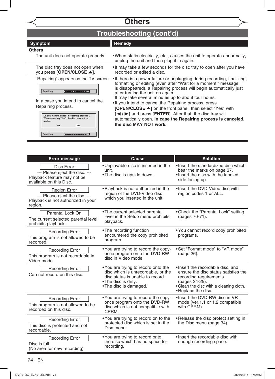 Others, Troubleshooting (cont’d) | Sylvania DVR91DG User Manual | Page 74 / 82
