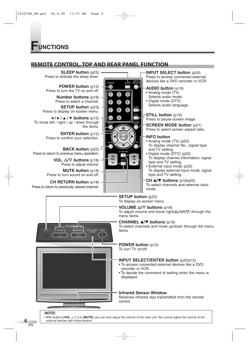 Sylvania 6637LCT A User Manual | Page 6 / 36