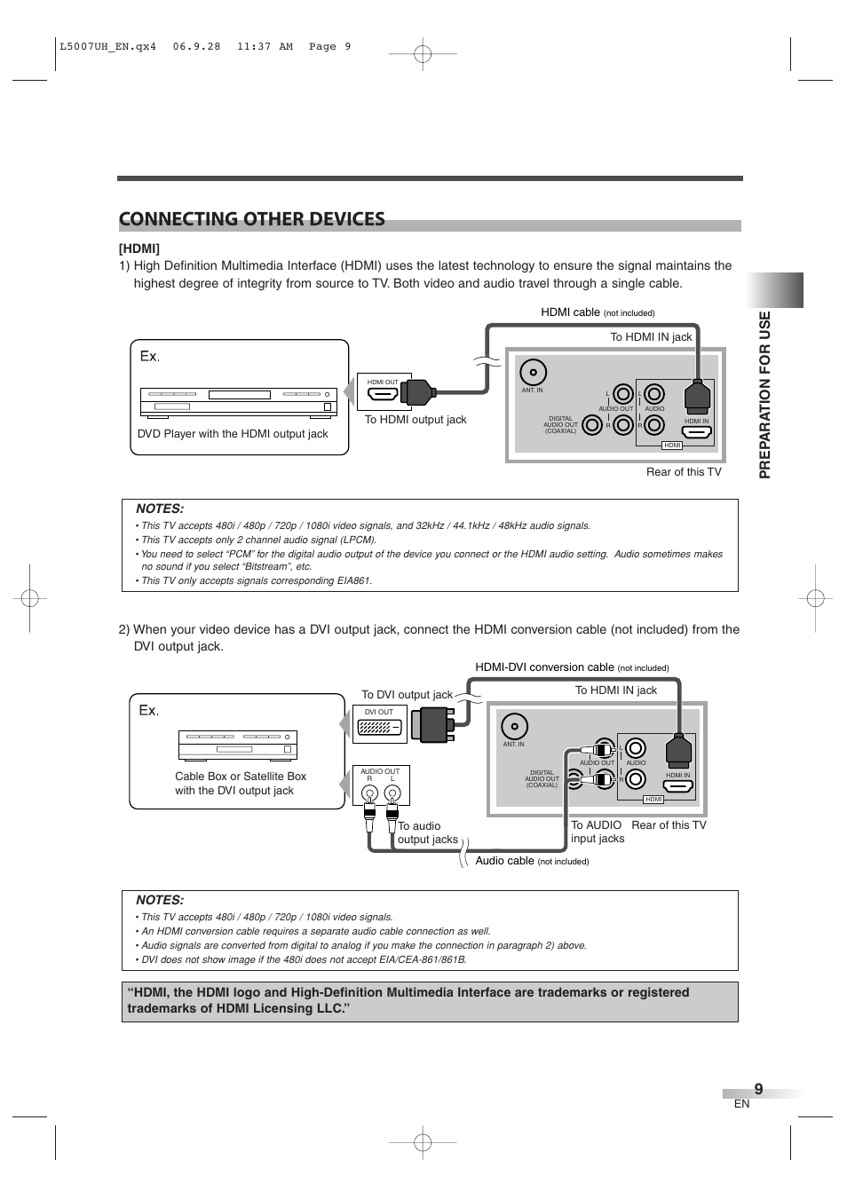 Connecting other devices, Prep ara tion for use | Sylvania 6637LCT A User Manual | Page 9 / 36