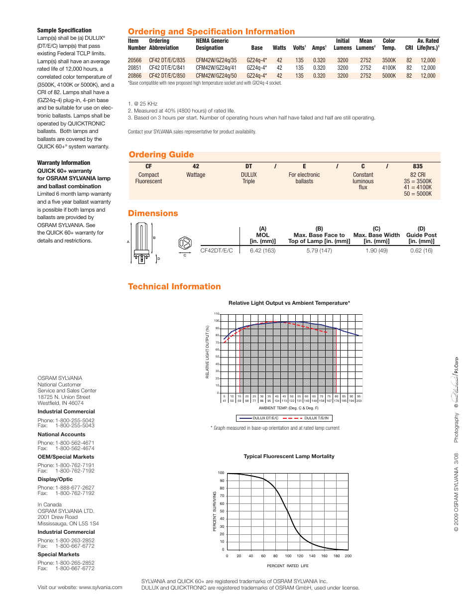 Technical information ordering guide, Ordering and specification information, Dimensions | Sylvania DULUX 20866 User Manual | Page 2 / 2