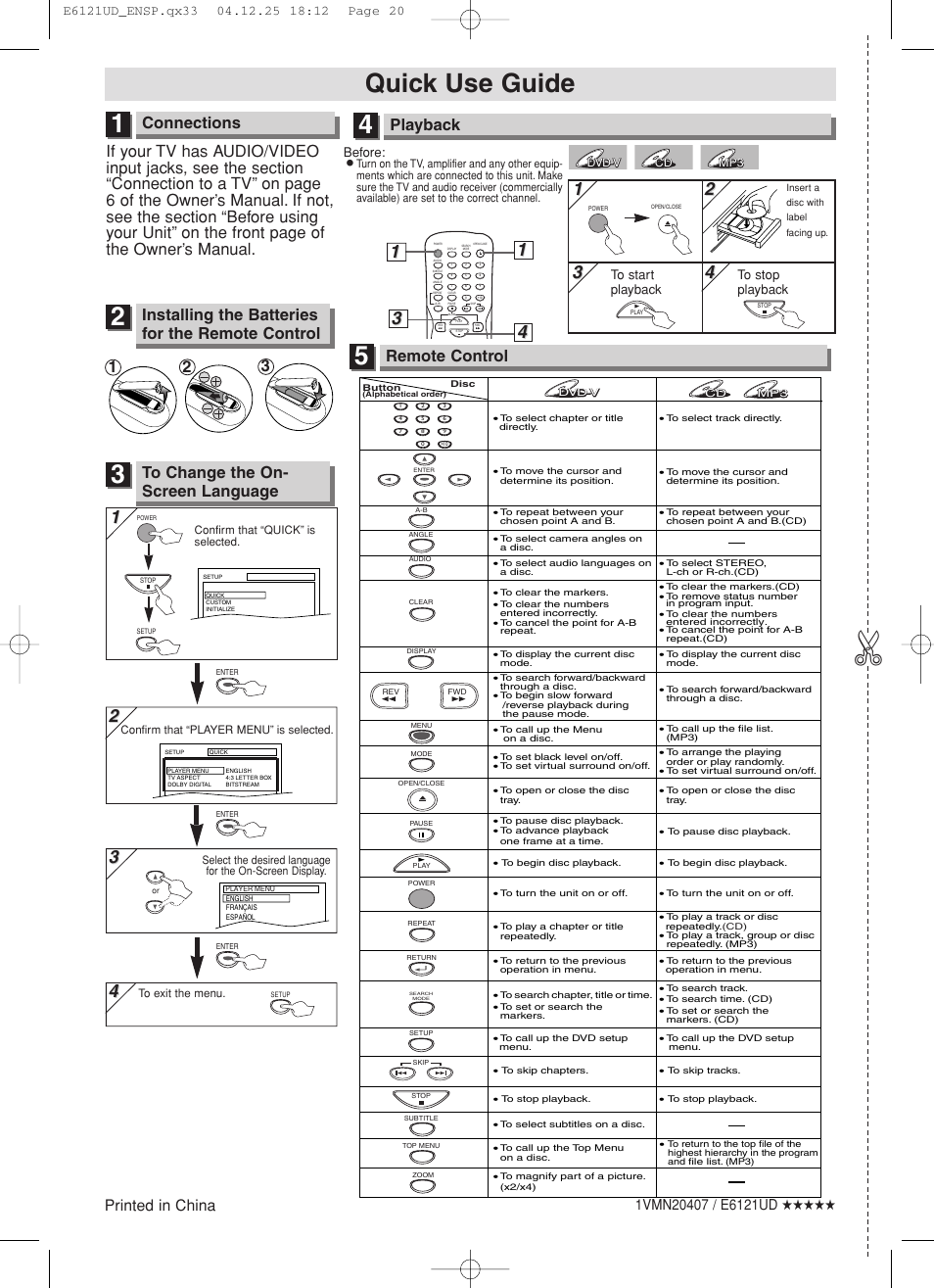Quick use guide, Connections, Playback | Remote control, Installing the batteries for the remote control, Printed in china, Before | Sylvania DVL700F User Manual | Page 20 / 20