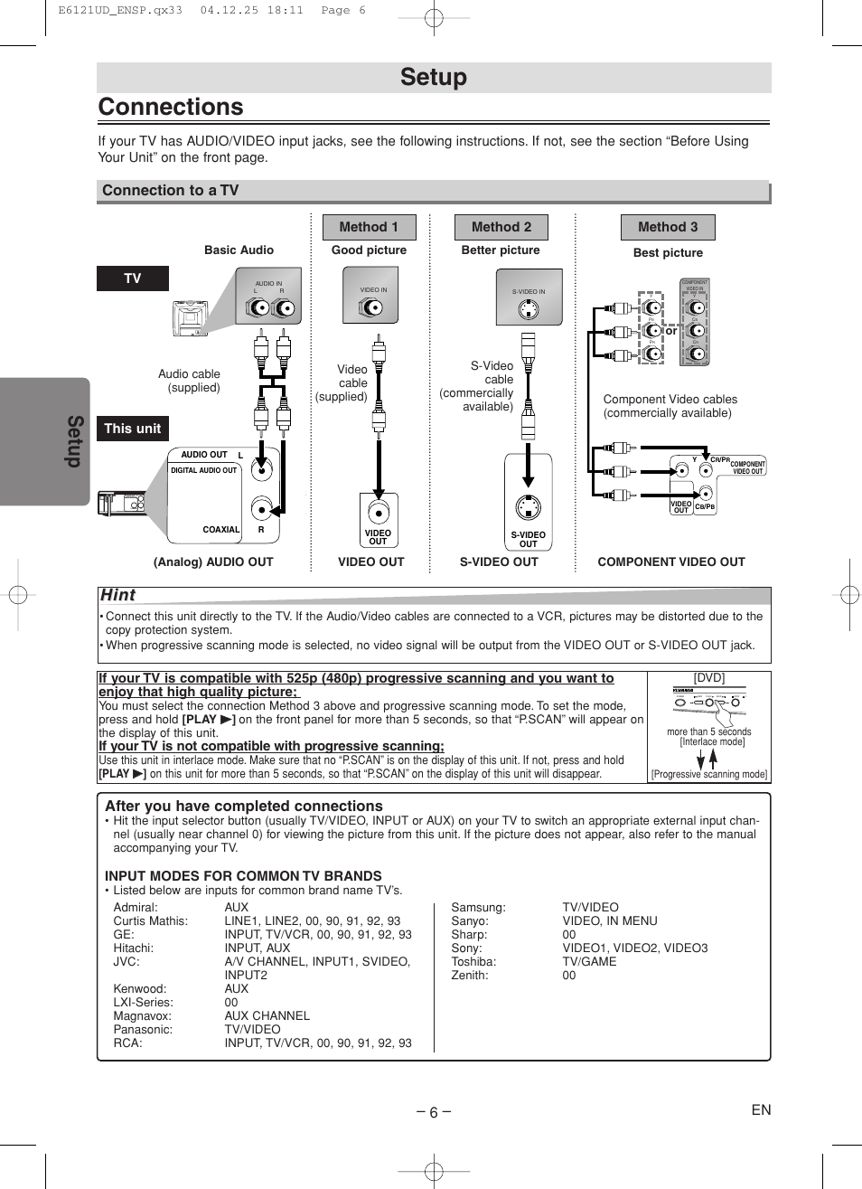 Connections, Setup, Hint | Connection to a tv, After you have completed connections, Tv method 1, Method 2, This unit, Input modes for common tv brands, Method 3 | Sylvania DVL700F User Manual | Page 6 / 20