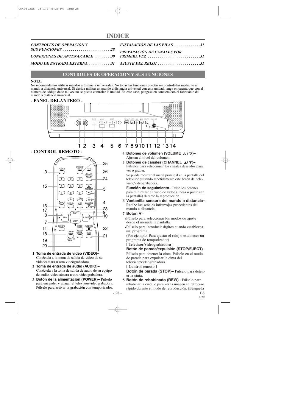 Indice, Controles de operación y sus funciones, Panel delantero - - control remoto | Sylvania SRC2213X User Manual | Page 28 / 32