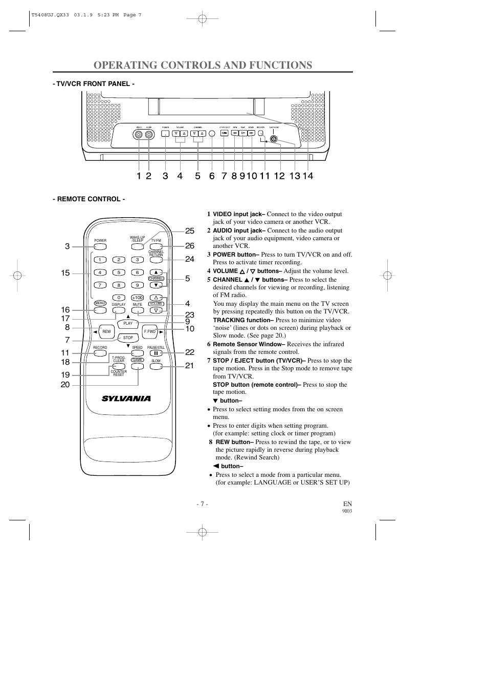 Operating controls and functions | Sylvania SRC2213X User Manual | Page 7 / 32