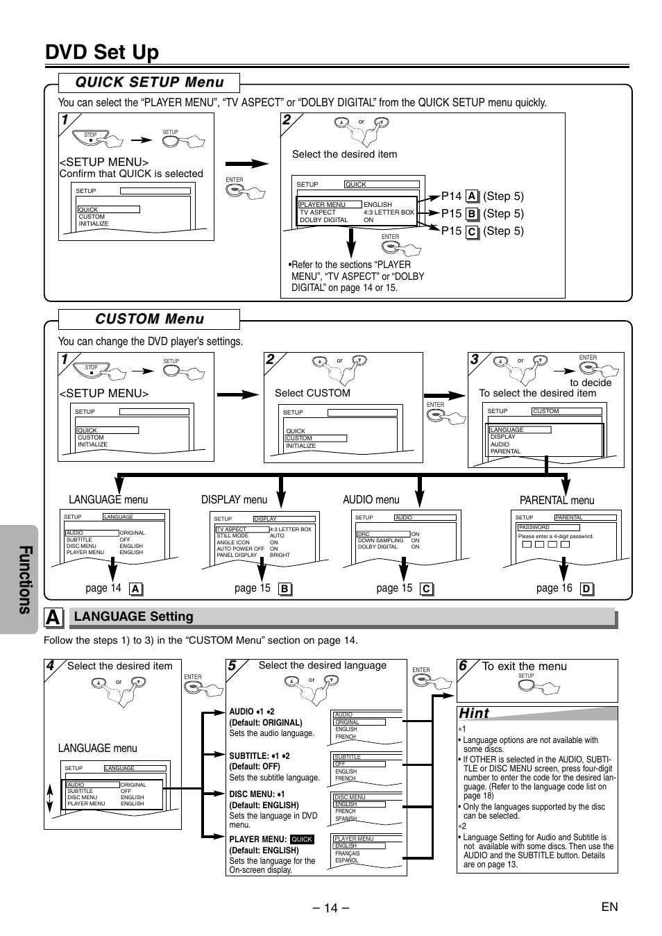 Dvd set up, Functions, Cust | Cust om men om men u u, Hint, Quick setup men uick setup men u u, Language setting | Sylvania DVL700E User Manual | Page 14 / 20