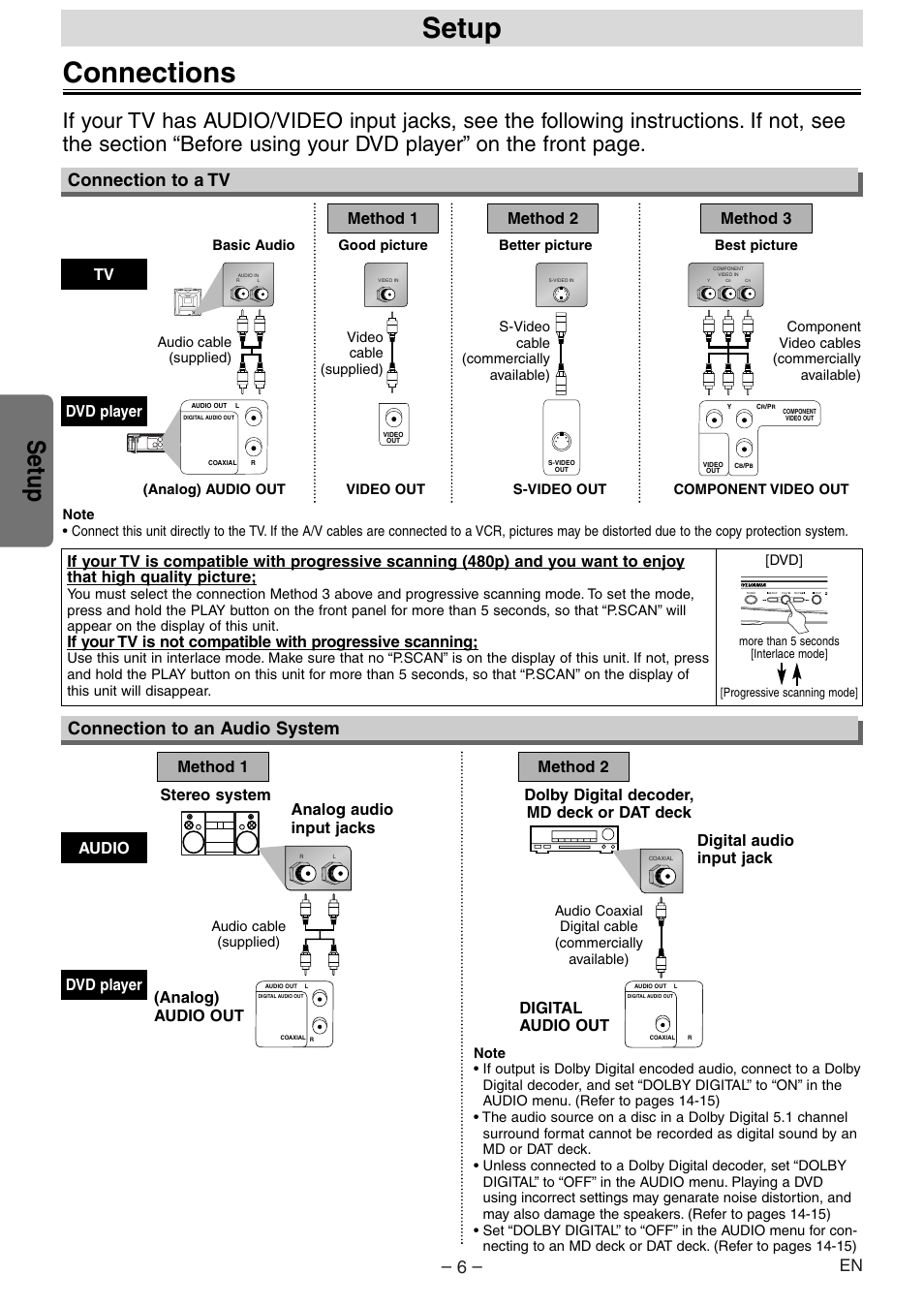 Connections, Setup, Connection to an audio system | Connection to a tv, Stereo system, Dolby digital decoder, md deck or dat deck, Tv method 1, Method 2 method 3, Dvd player | Sylvania DVL700E User Manual | Page 6 / 20