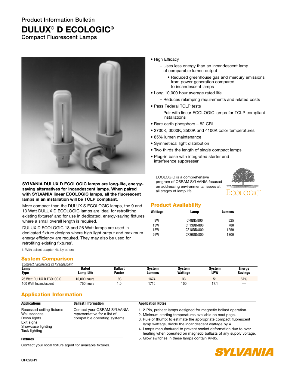 Sylvania DULUX 20691 User Manual | 2 pages