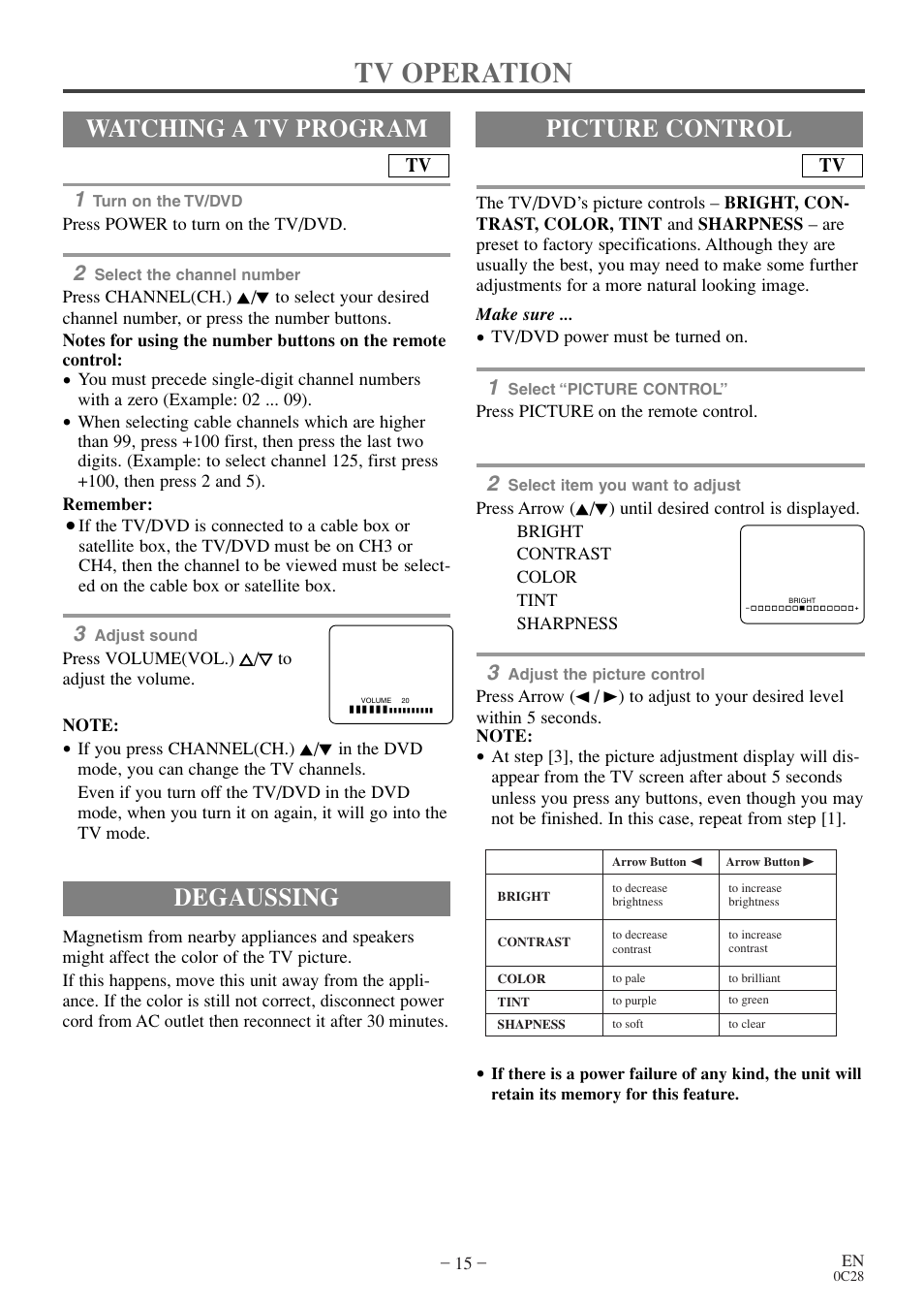 Tv operation, Degaussing, Watching a tv program | Picture control | Sylvania 6513DE User Manual | Page 15 / 40