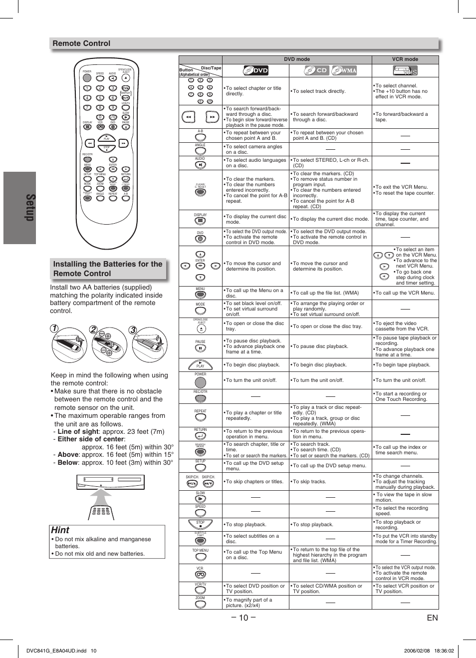 Setup, Hint, Installing the batteries for the remote control | Remote control | Sylvania DVC841G User Manual | Page 10 / 28