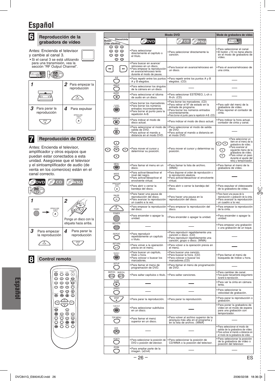 Español, Españolespañol, Control remoto | Antes: encienda el televisor y cambie al canal | Sylvania DVC841G User Manual | Page 26 / 28