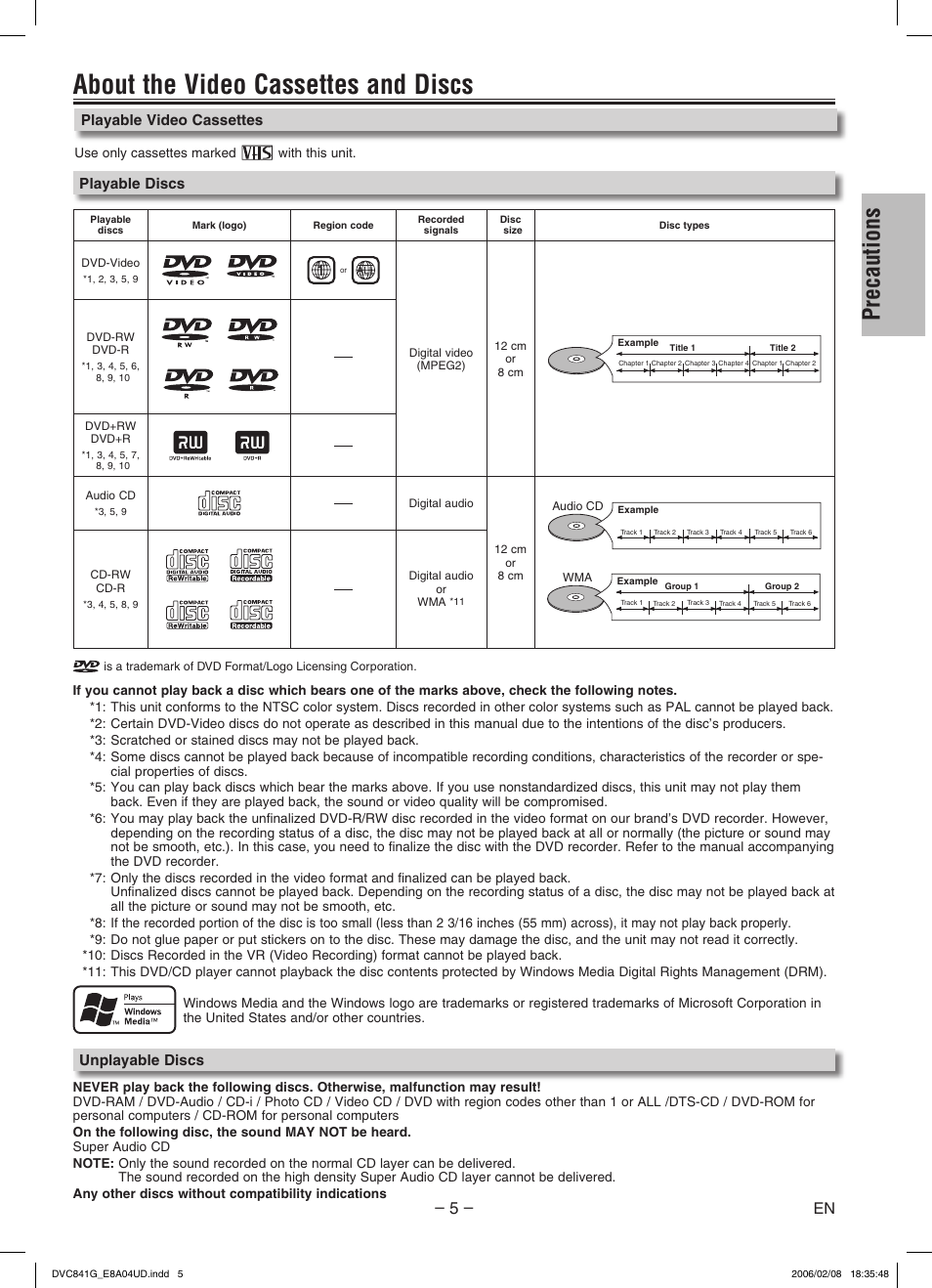 About the video cassettes and discs, Precautions, Playable discs unplayable discs | Playable video cassettes | Sylvania DVC841G User Manual | Page 5 / 28