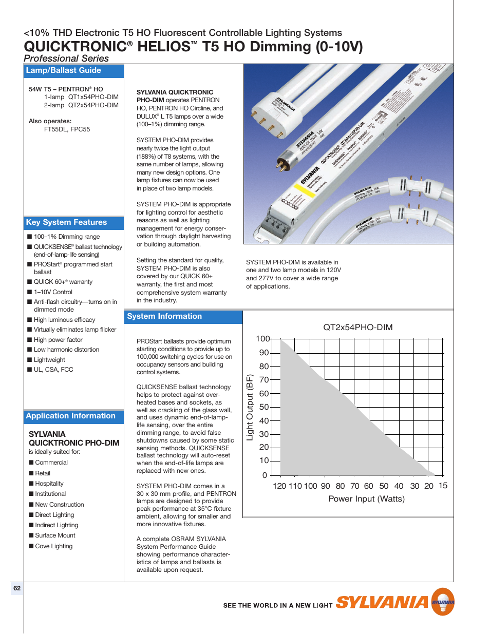 Sylvania HELIOS T5HO User Manual | 2 pages