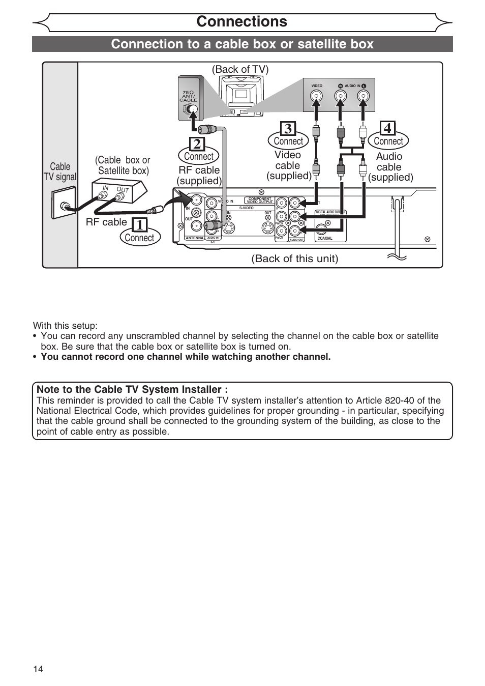 Connections, Connection to a cable box or satellite box, Cable box or satellite box) rf cable | Sylvania DVR90DG User Manual | Page 14 / 82