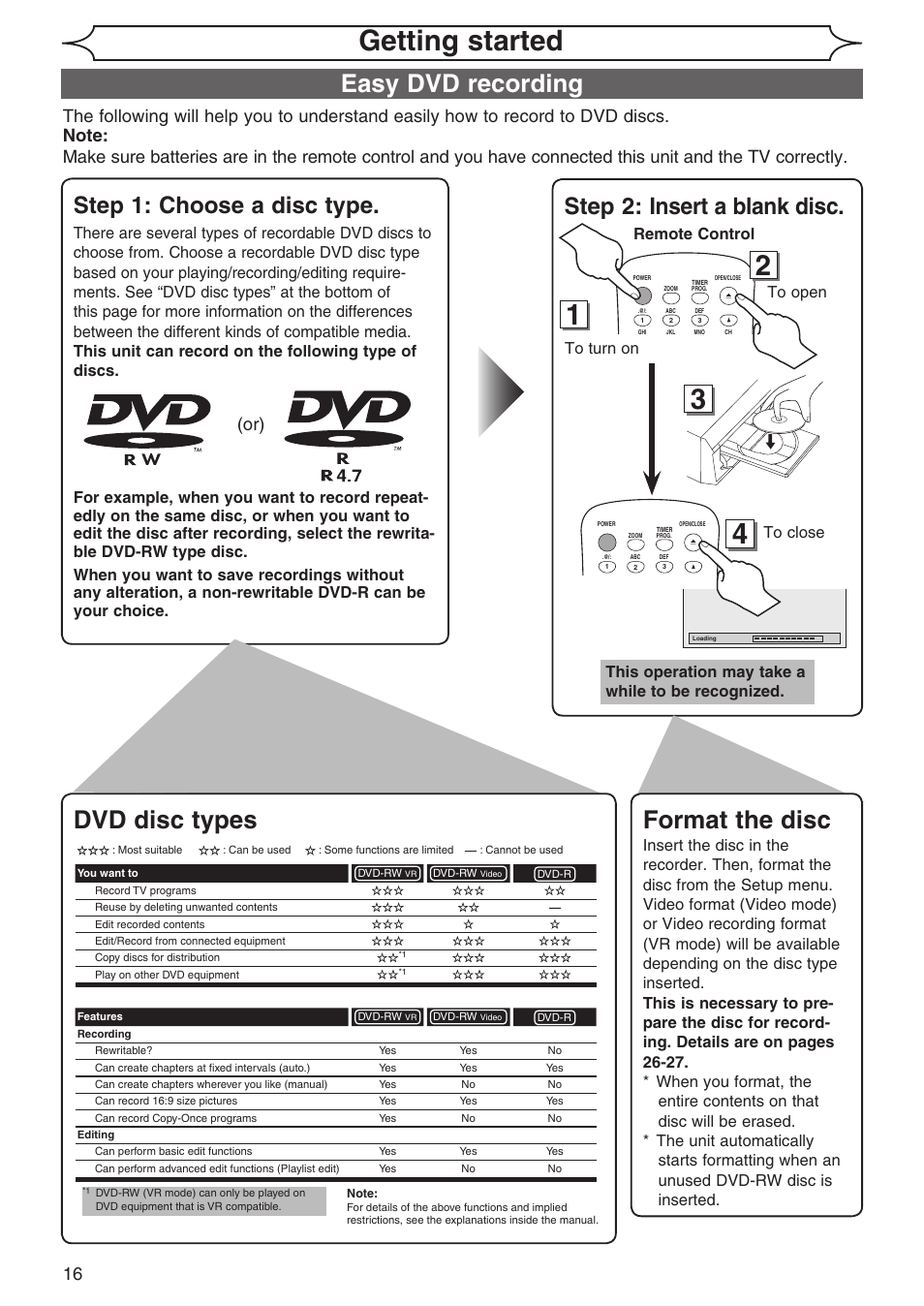 Getting started, Easy dvd recording, Format the disc | Dvd disc types, Step 1: choose a disc type, Step 2: insert a blank disc, Remote control to open to close, This operation may take a while to be recognized | Sylvania DVR90DG User Manual | Page 16 / 82