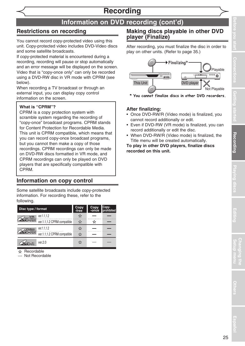Recording, Information on dvd recording (cont’d), Restrictions on recording | Information on copy control | Sylvania DVR90DG User Manual | Page 25 / 82