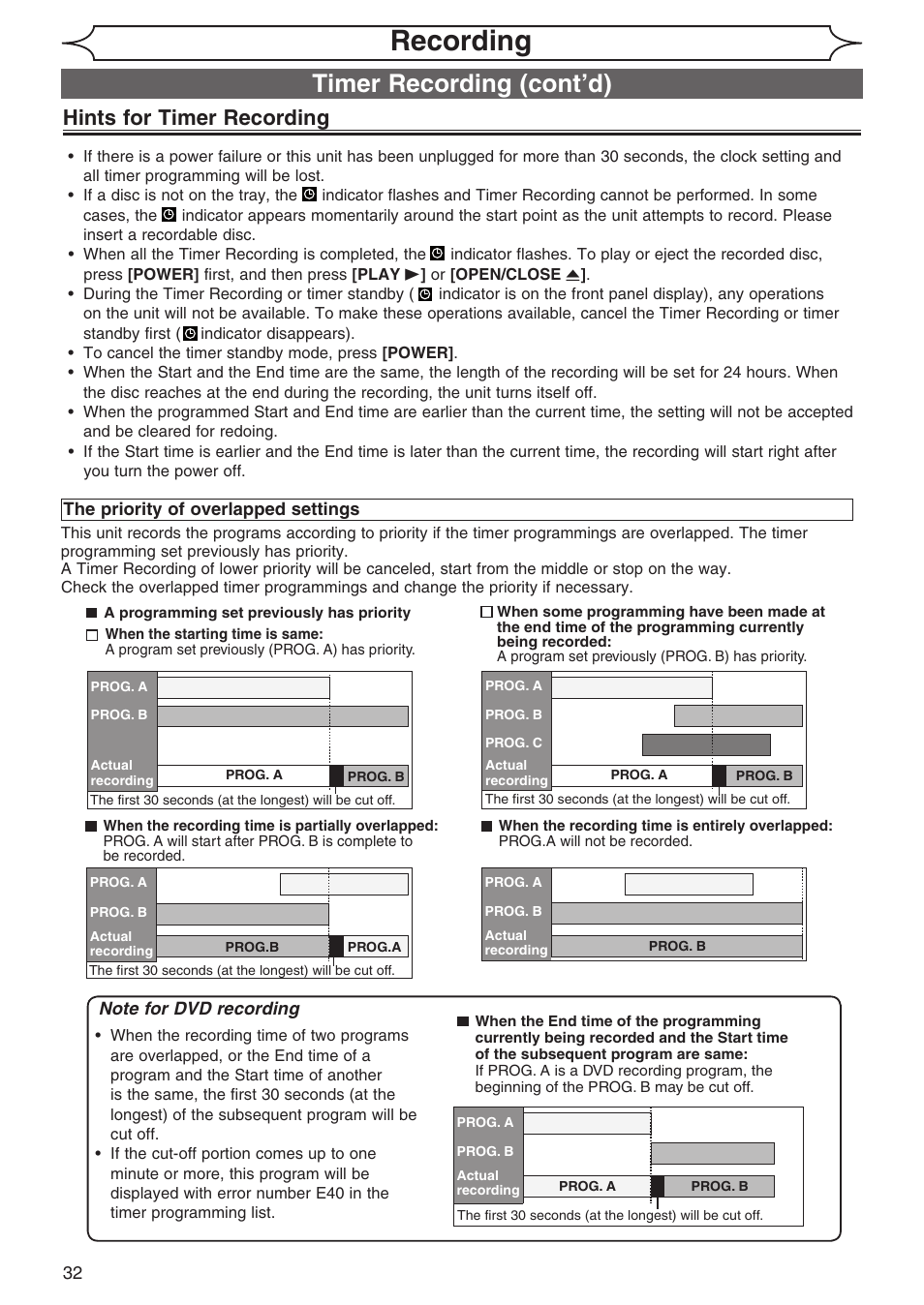 Recording, Timer recording (cont’d), Hints for timer recording | Sylvania DVR90DG User Manual | Page 32 / 82