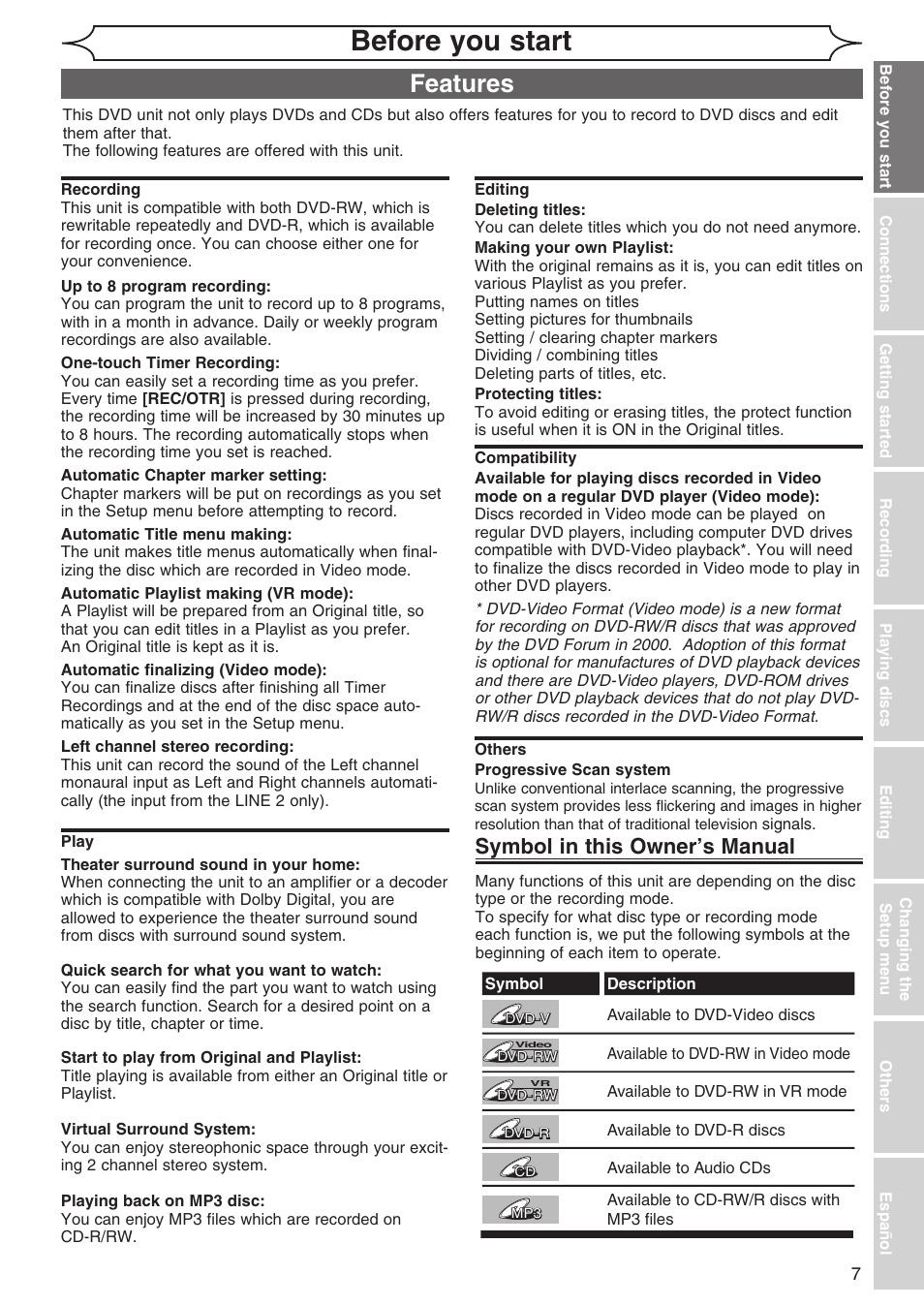 Before you start, Features, Symbol in this owner’s manual | Sylvania DVR90DG User Manual | Page 7 / 82