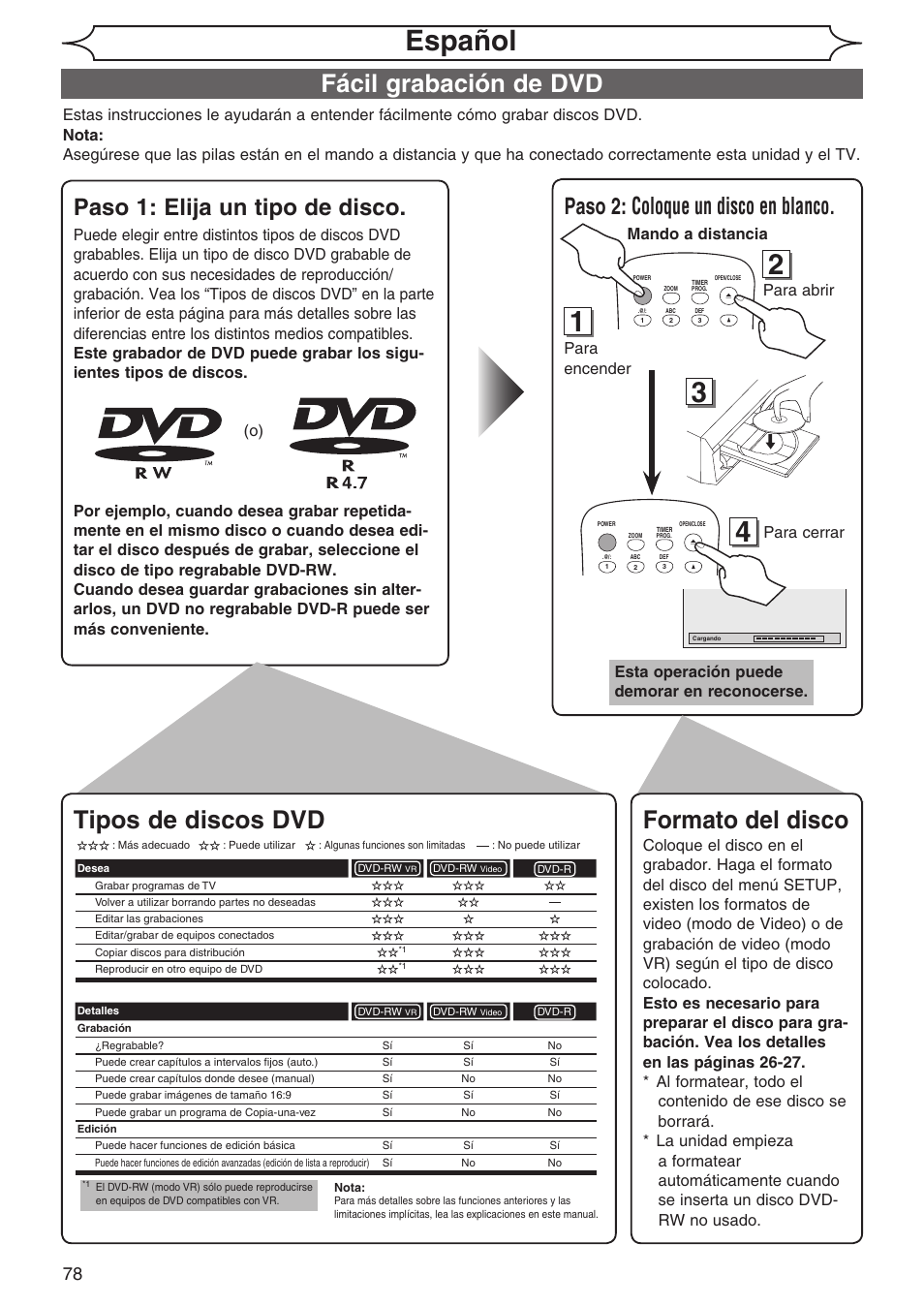 Español, Formato del disco, Tipos de discos dvd | Fácil grabación de dvd, Paso 1: elija un tipo de disco, Paso 2: coloque un disco en blanco, Mando a distancia para abrir para cerrar, Para encender, Esta operación puede demorar en reconocerse. (o) | Sylvania DVR90DG User Manual | Page 78 / 82