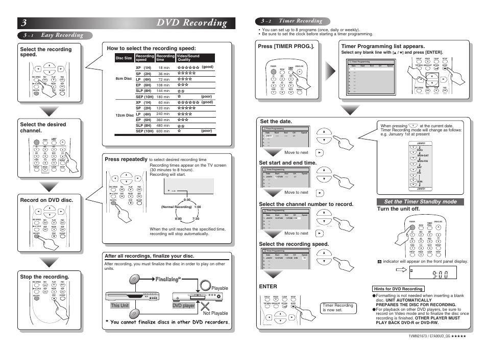 3dvd recording, Easy recording, Timer recording | Press repeatedly, Set the date. set start and end time, Select the channel number to record, Select the recording speed, Enter, Record on dvd disc, Select the desired channel | Sylvania DVR90DG User Manual | Page 82 / 82