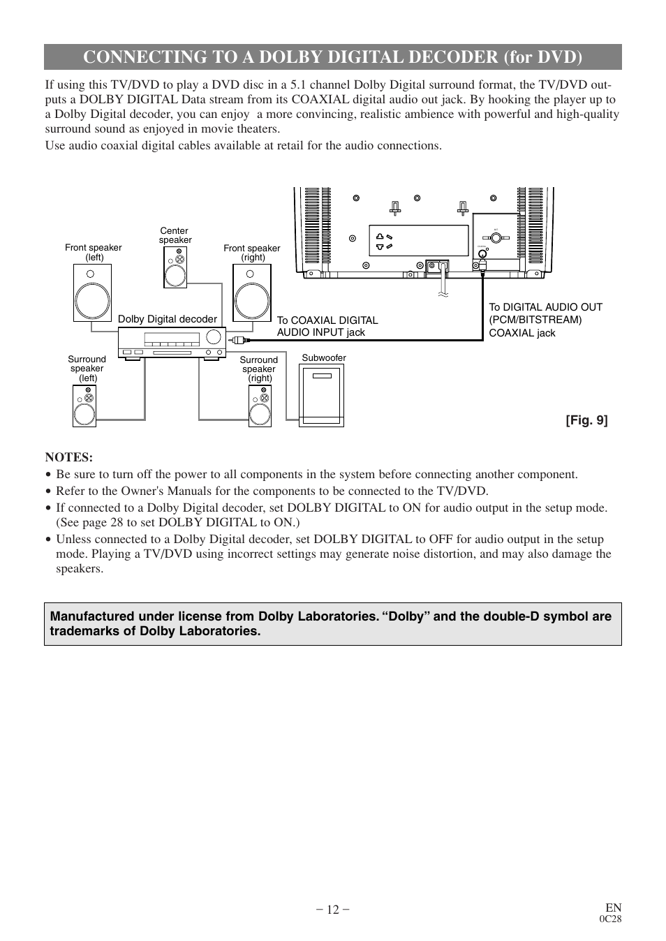 Connecting to a dolby digital decoder (for dvd) | Sylvania 6513VD User Manual | Page 12 / 39