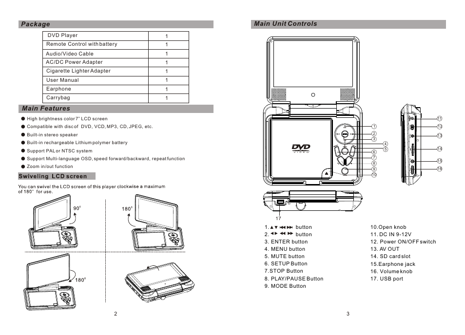 Т³гж 3, Main features, Main unit controls | Package | Sylvania SDVD7027 User Manual | Page 3 / 11