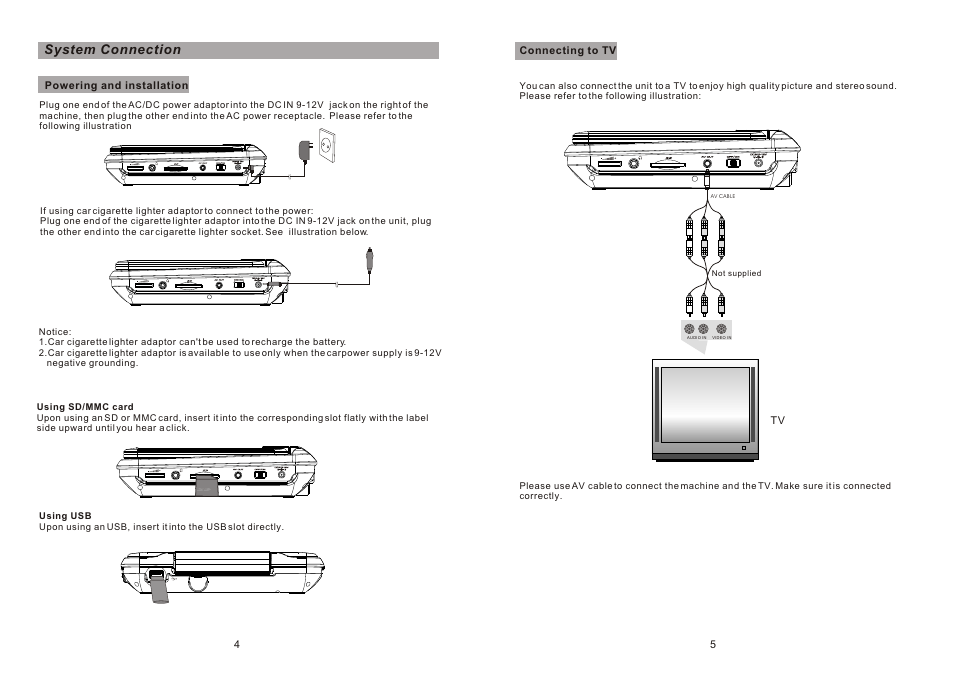 Т³гж 4, System connection | Sylvania SDVD7027 User Manual | Page 4 / 11