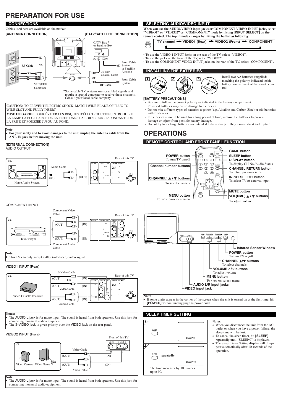 Preparation for use, Operations, Video l-audio-r menu volume channel power | Installing the batteries, 21 3 connections, Selecting audio/video input, Sleep timer setting, Remote control and front panel function | Sylvania 6432TF User Manual | Page 2 / 8