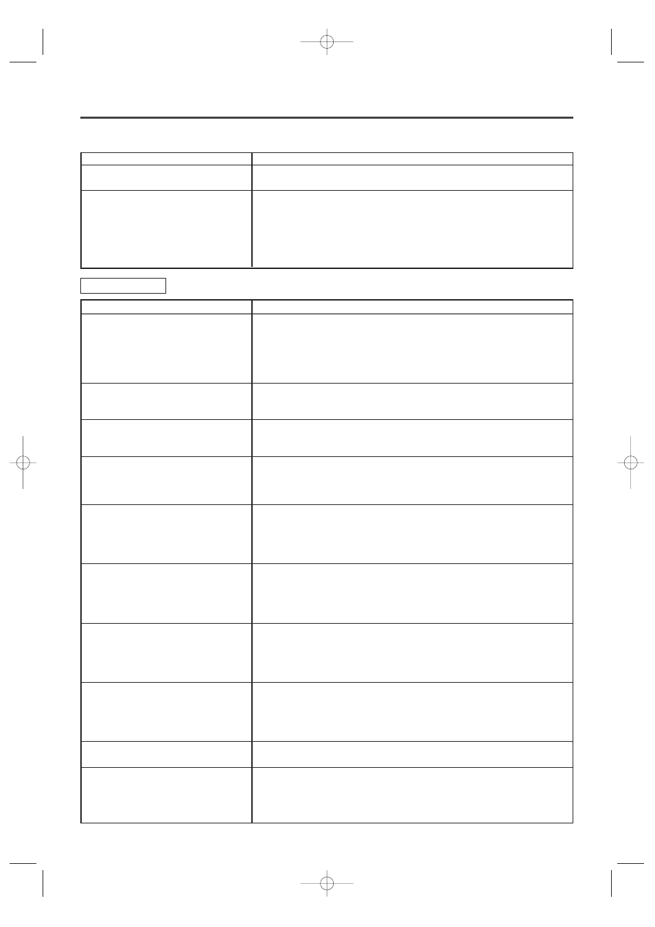 Troubleshooting guide | Sylvania SRTD420 User Manual | Page 30 / 40