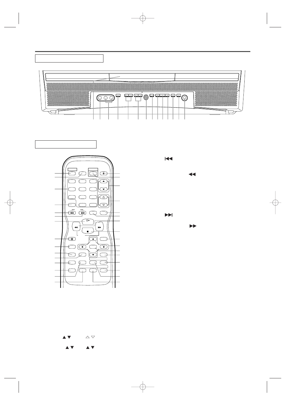 Operating controls and functions, Tv/dvd front panel remote control | Sylvania SRTD420 User Manual | Page 8 / 40