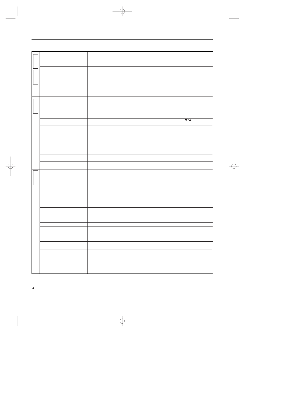 Troubleshooting guide | Sylvania CDVC80DP User Manual | Page 32 / 36