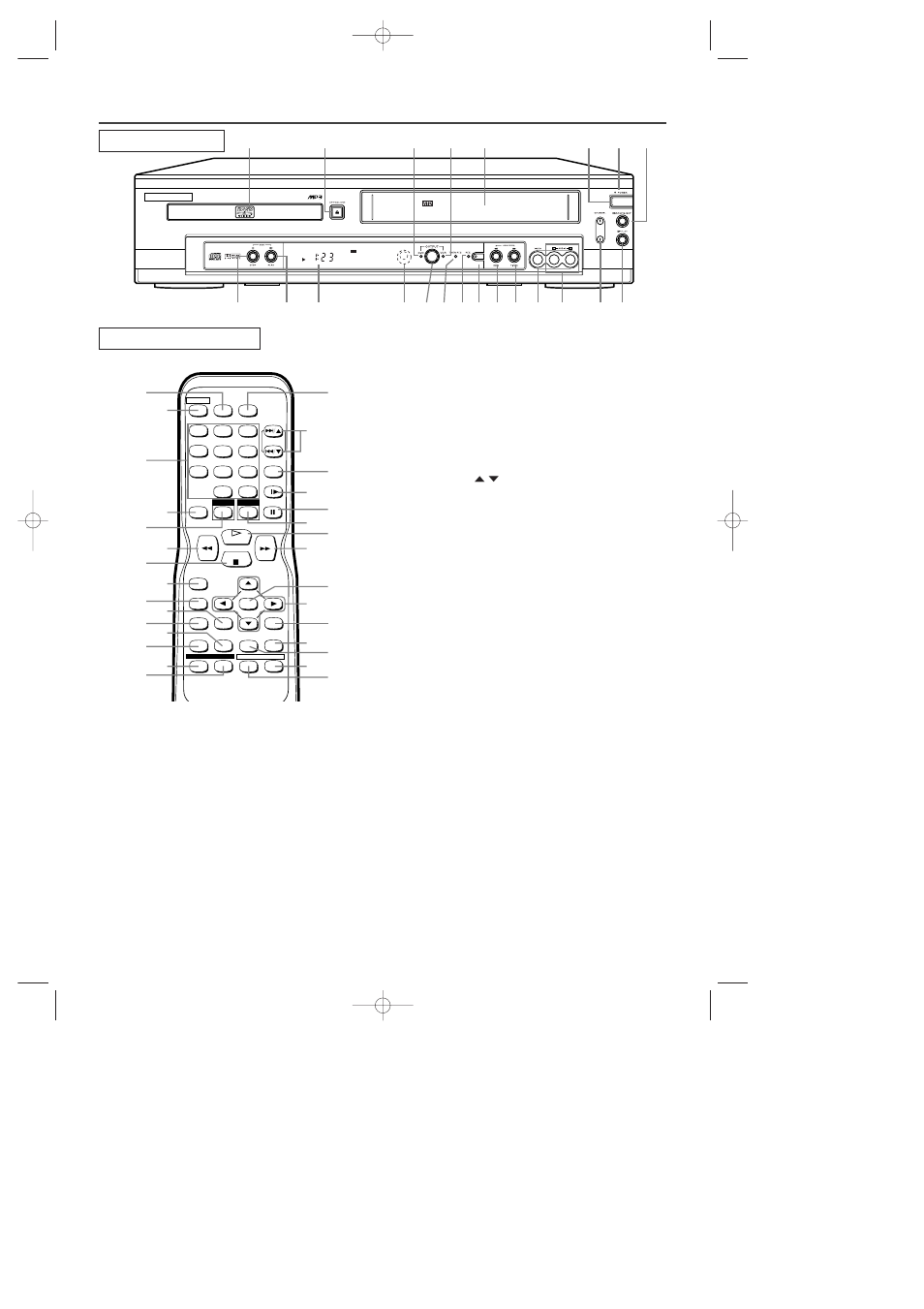 Operating controls and functions, Front panel remote control | Sylvania CDVC80DP User Manual | Page 8 / 36