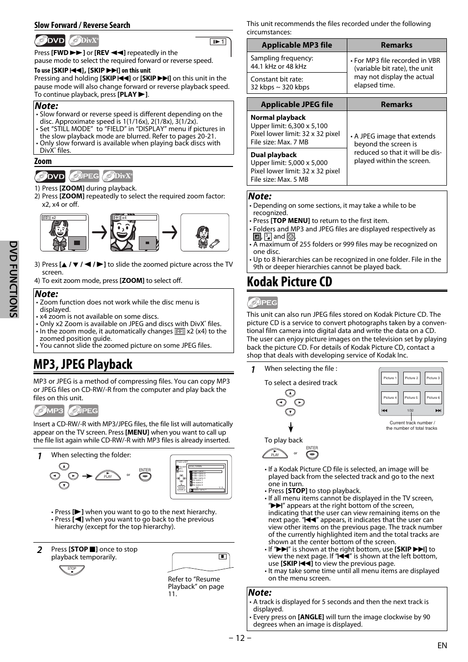Mp3, jpeg playback, Kodak picture cd, Dvd functions | Zoom, Slow forward / reverse search | Sylvania DP170SL8 User Manual | Page 12 / 28