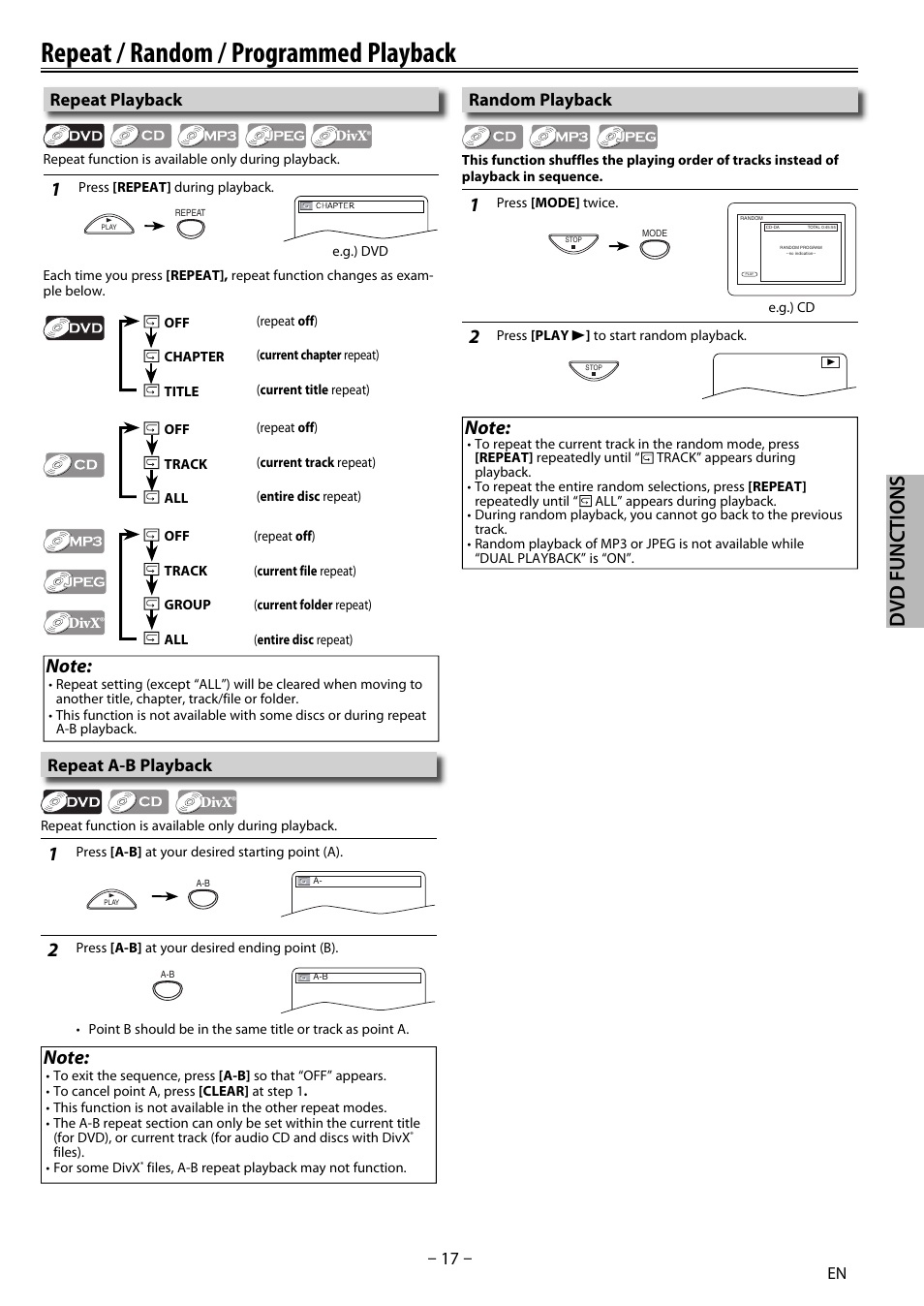 Repeat / random / programmed playback, Dvd functions, Repeat playback | Repeat a-b playback, Random playback | Sylvania DP170SL8 User Manual | Page 17 / 28