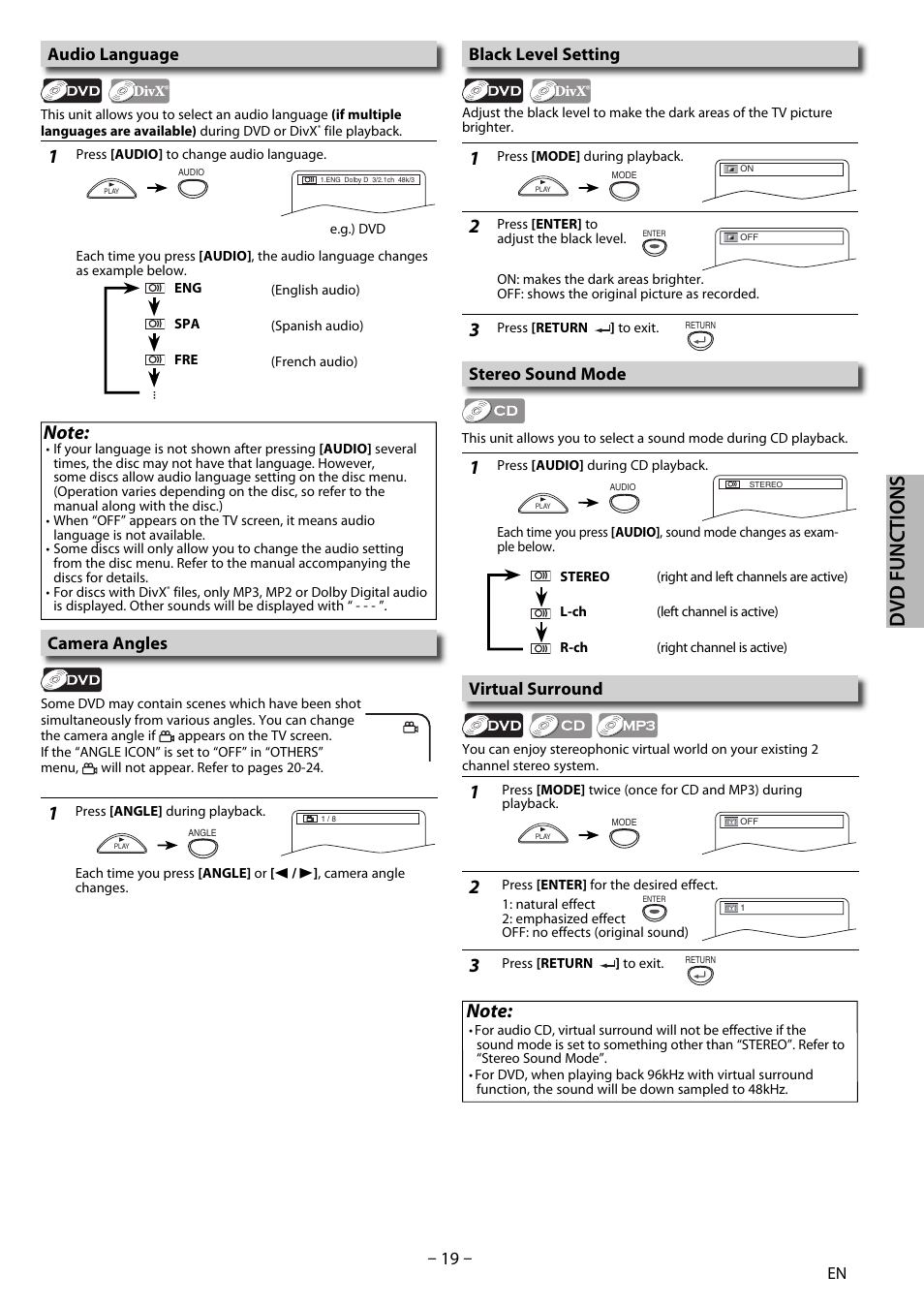 Dvd functions, 19 – camera angles, Black level setting | Stereo sound mode virtual surround, Audio language | Sylvania DP170SL8 User Manual | Page 19 / 28