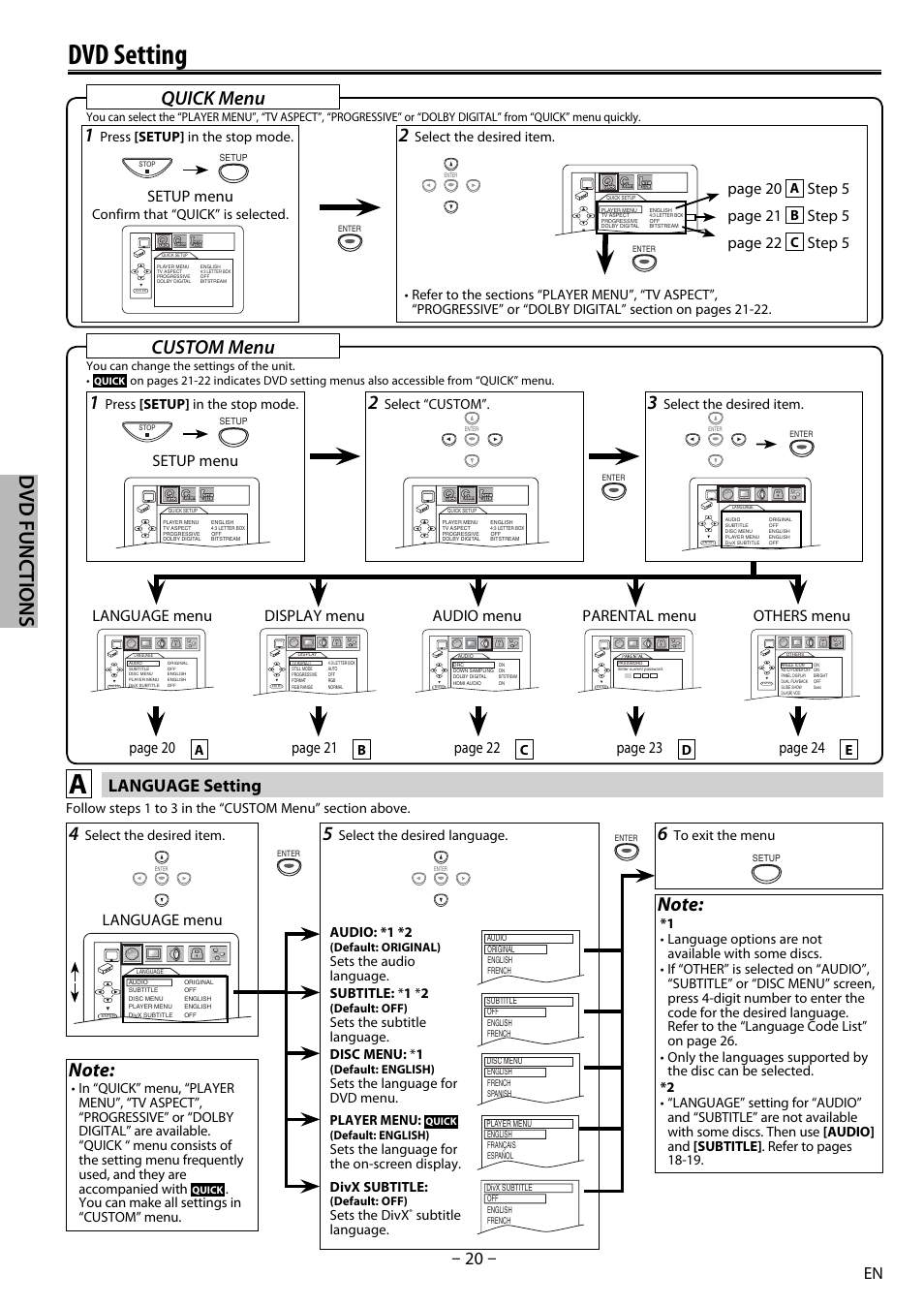 Dvd setting, Dvd functions, Quick menu | Custom menu, Language setting, Page 20, Step 5 page 21, Step 5 page 22, Step 5 setup menu, Page 21 | Sylvania DP170SL8 User Manual | Page 20 / 28