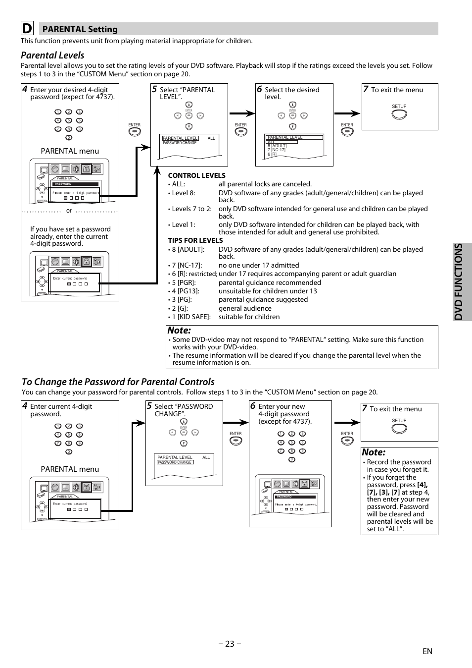 Dvd functions, Parental levels, Parental setting | Parental menu | Sylvania DP170SL8 User Manual | Page 23 / 28