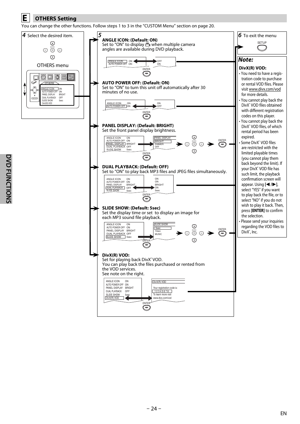Dvd functions, Others setting, Others menu | Sylvania DP170SL8 User Manual | Page 24 / 28