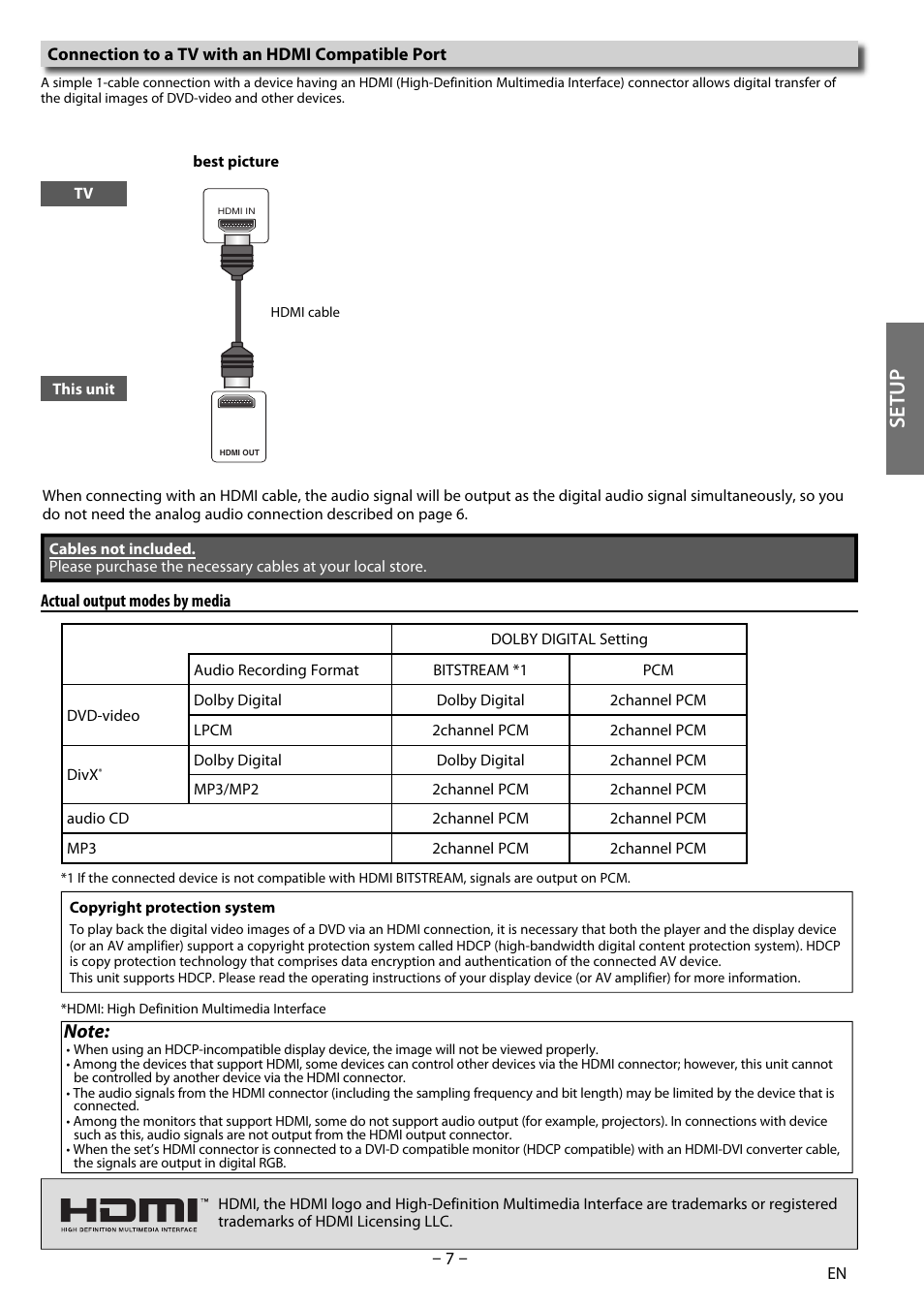 Setup | Sylvania DP170SL8 User Manual | Page 7 / 28