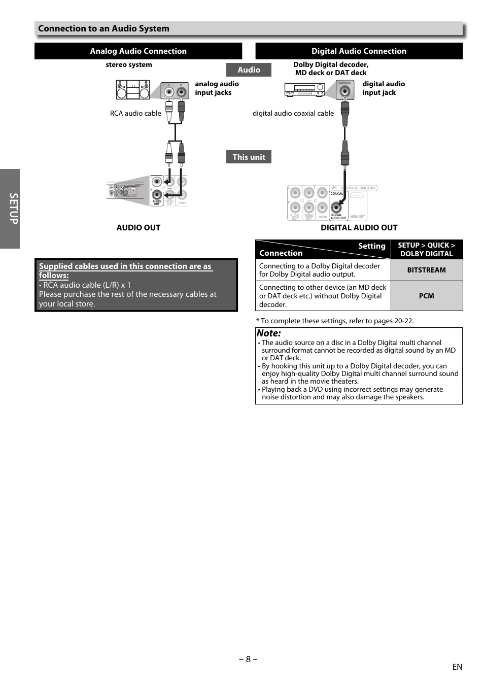 Setup, Connection to an audio system, Analog audio connection digital audio connection | Audio out digital audio out | Sylvania DP170SL8 User Manual | Page 8 / 28