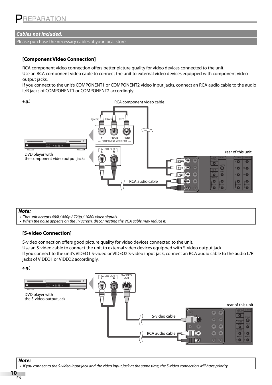 Reparation, Component video connection, S-video connection | Cables not included, E.g.) | Sylvania LC320SS9 B User Manual | Page 10 / 76
