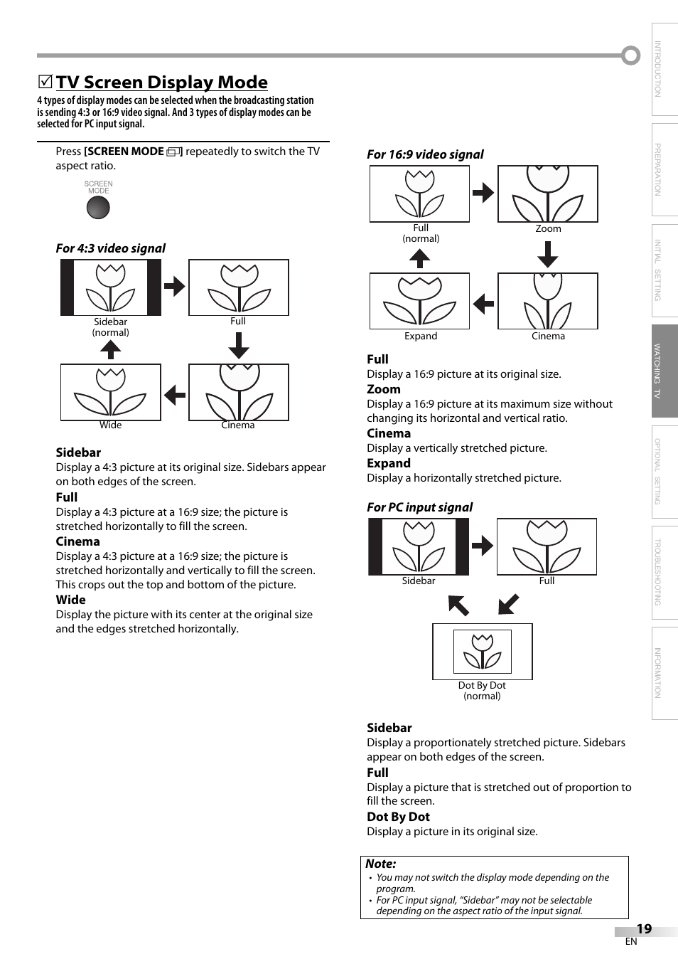 Tv screen display mode | Sylvania LC320SS9 B User Manual | Page 19 / 76