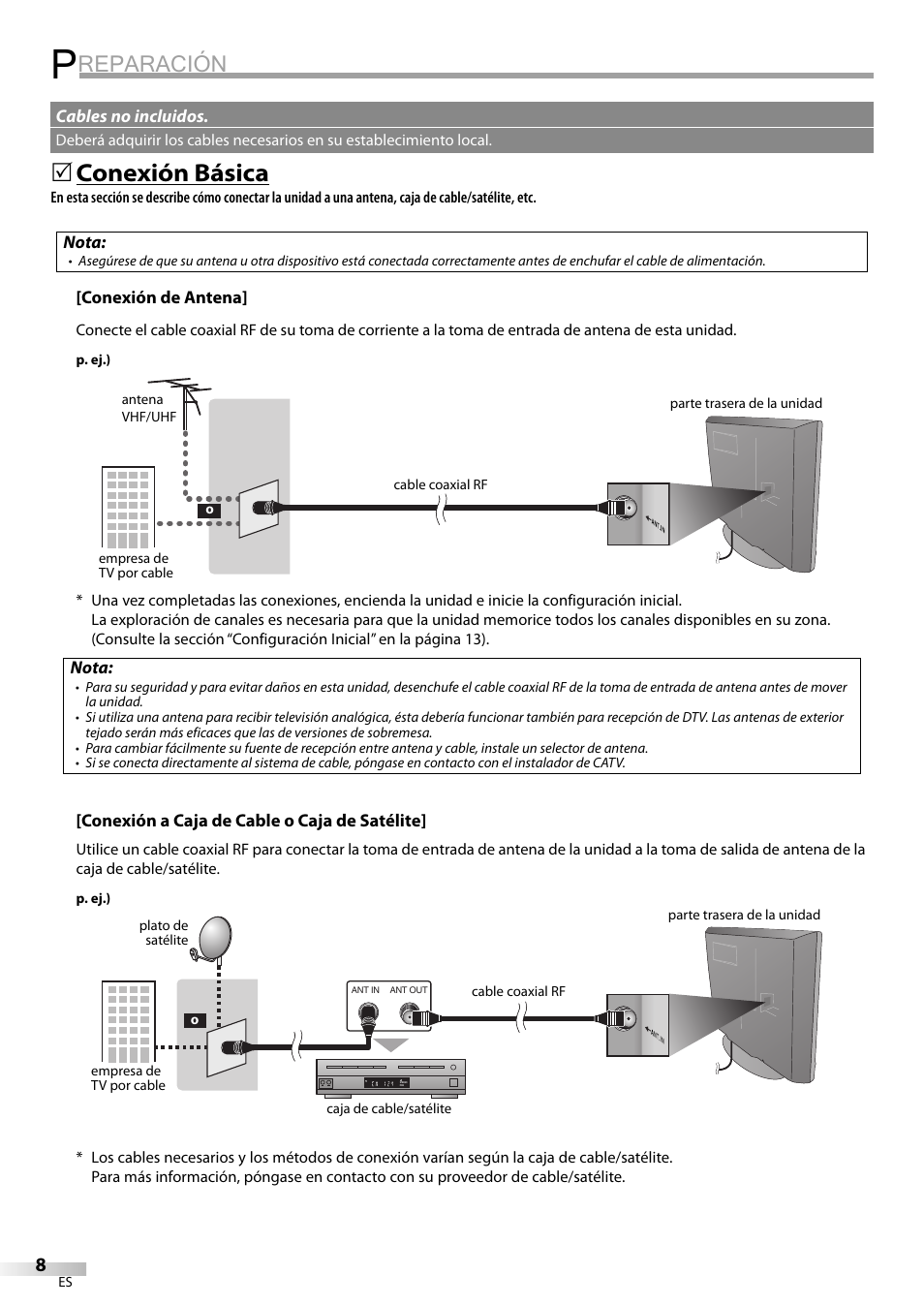 Reparación, Conexión básica | Sylvania LC320SS9 B User Manual | Page 46 / 76