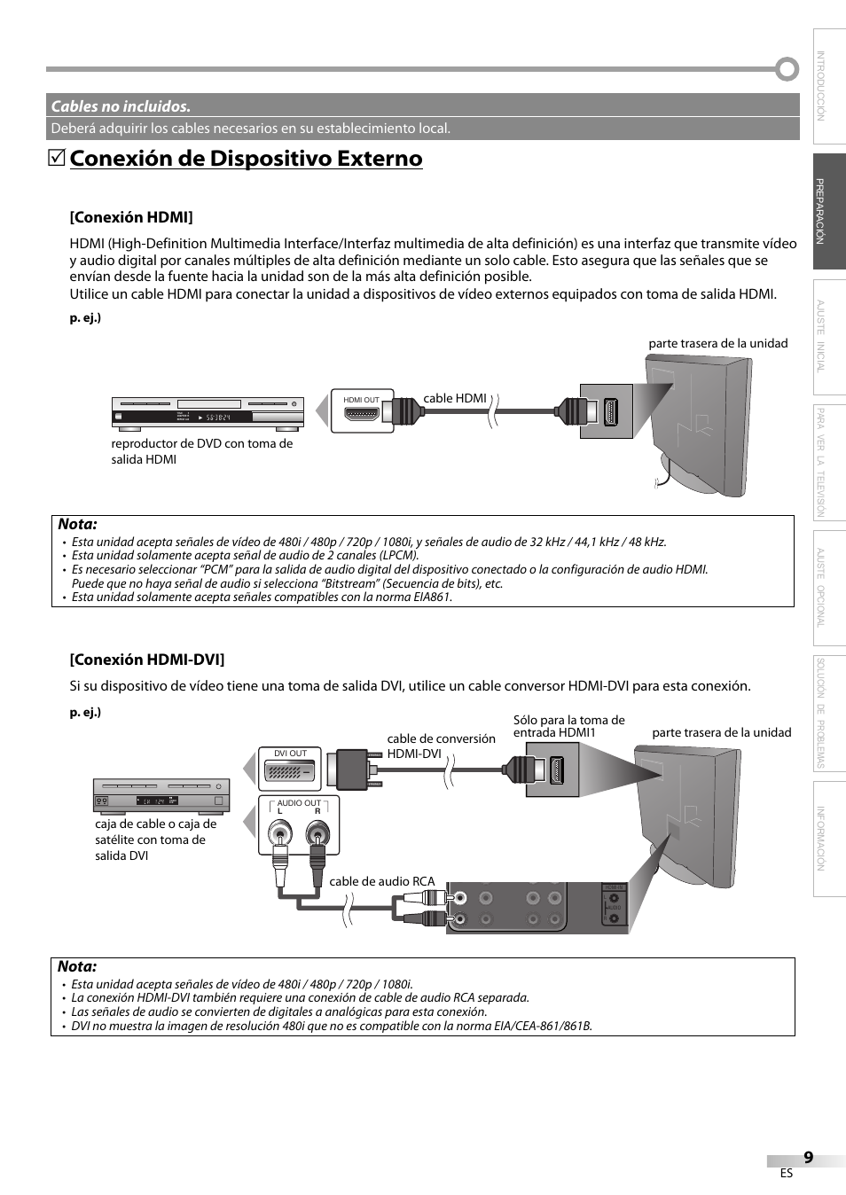 Conexión de dispositivo externo, Conexión hdmi, Nota | Conexión hdmi-dvi, Cables no incluidos | Sylvania LC320SS9 B User Manual | Page 47 / 76