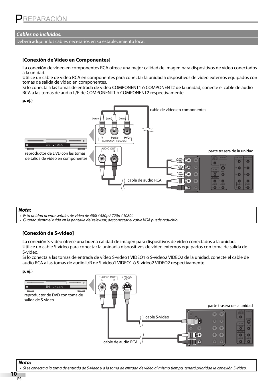 Reparación, Conexión de vídeo en componentes, Nota | Conexión de s-video, Cables no incluidos, P. ej.) | Sylvania LC320SS9 B User Manual | Page 48 / 76