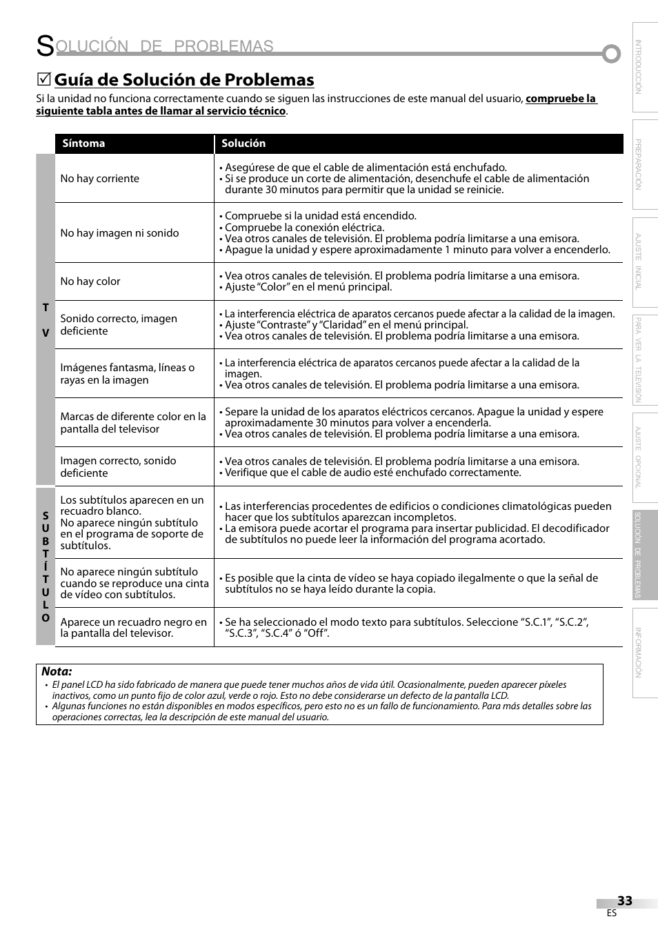 Olución de problemas, Guía de solución de problemas | Sylvania LC320SS9 B User Manual | Page 71 / 76
