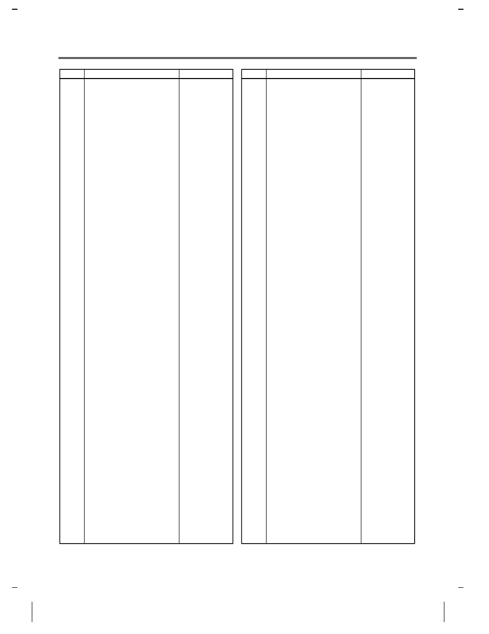Language code list | Sylvania DVL500A User Manual | Page 25 / 40